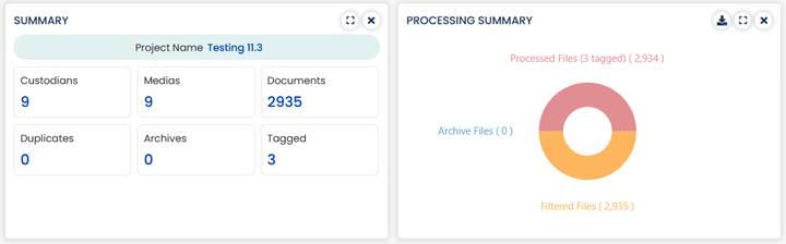 The File Type widget displays the number ofdocuments for each file type ...