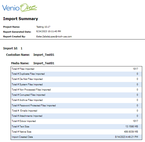 A screenshot of a document
Description automatically generated
