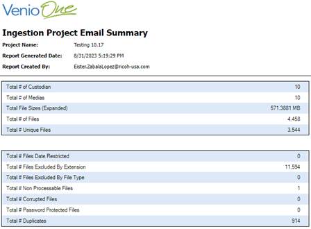 A screenshot of a project summaryDescription automatically generated